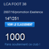 1000 lca-istes fans des bleus !