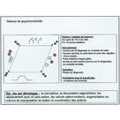 Exercices et jeux psycho-techniques