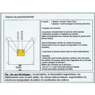 Séance de psychomotricité