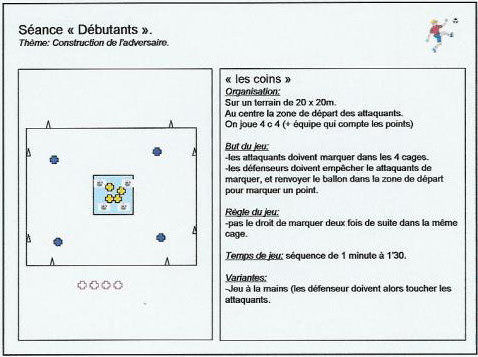 Séance débutants