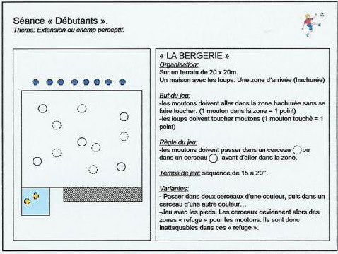 Séance débutants