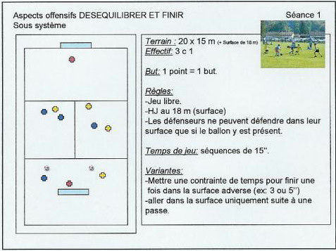 Aspects offensifs - Déséquilibrer et finir