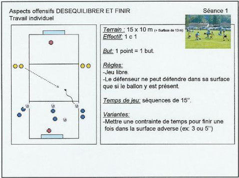 Aspects offensifs - Déséquilibrer et finir