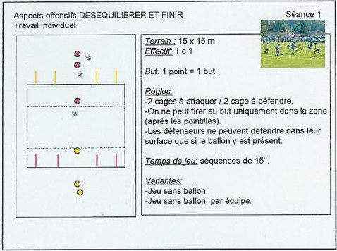 Aspects offensifs - Déséquilibrer et finir