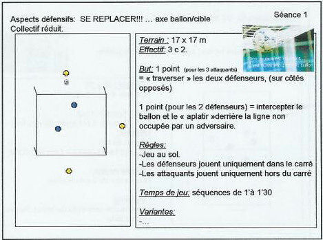 Aspects défensifs - Se replacer