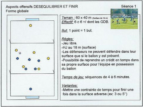 Aspects offensifs - Déséquilibrer et finir